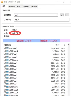 [自行打包] 东京热N系列1416部2820G种子 速度超快 [1416v+2820G][百度盘]